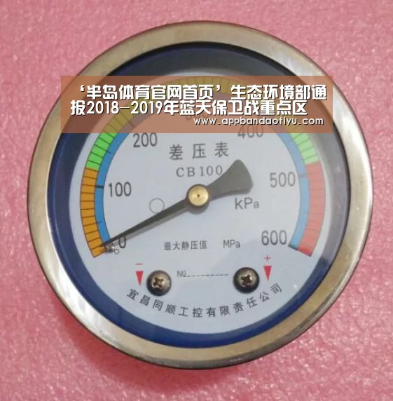 ‘半岛体育官网首页’生态环境部通报2018-2019年蓝天保卫战重点区域强化督查京津冀及周边地区工作进展（10月1日）(图2)