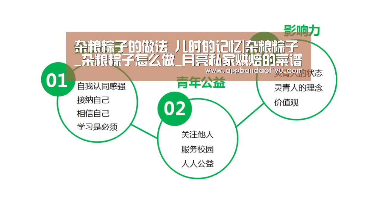杂粮粽子的做法_儿时的记忆|杂粮粽子_杂粮粽子怎么做_月亮私家烘焙的菜谱【bandaotiyu】(图2) 半岛体育官网首页